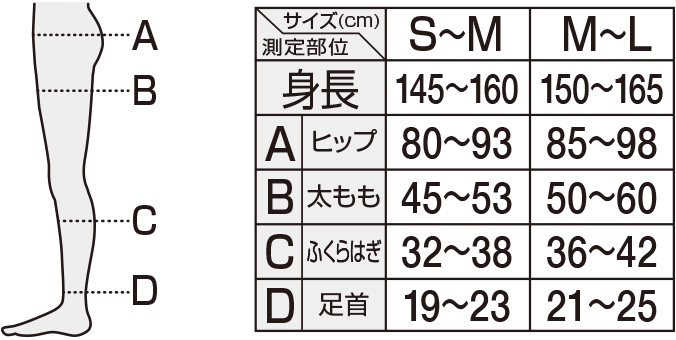 骨盤をきっちり支えるレギンス 着圧ソックス スリムウォーク